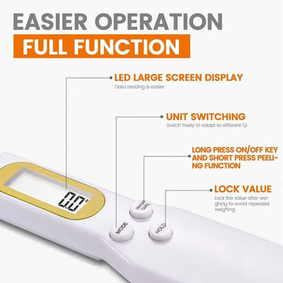 Digital Weight Measuring Spoon - My Store